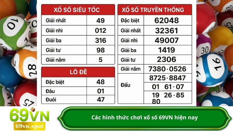 Các hình thức chơi xổ số 69VN hiện nay