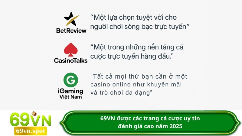 69VN được các trang cá cược uy tín đánh giá cao năm 2025