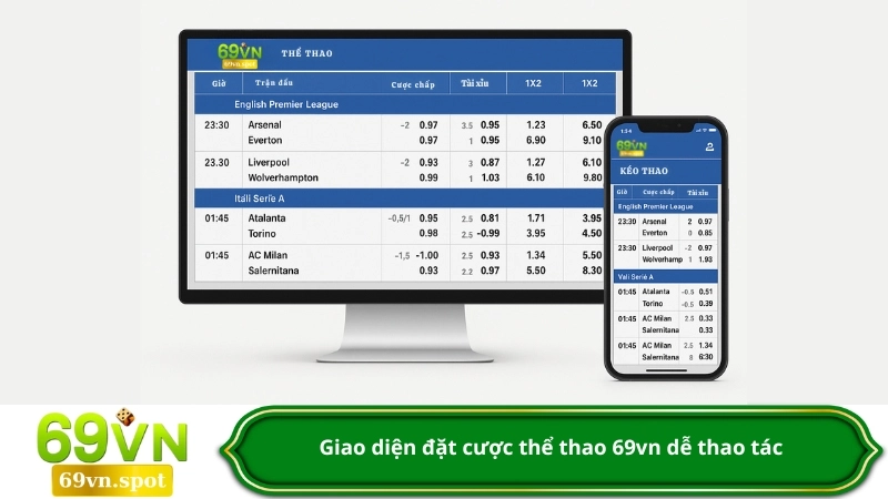 Giao diện đặt cược thể thao 69vn dễ thao tác