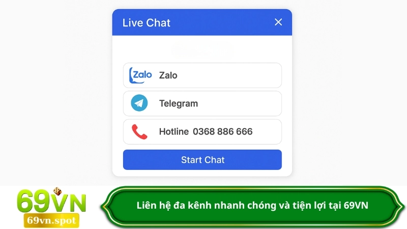 Liên hệ đa kênh nhanh chóng và tiện lợi tại 69VN