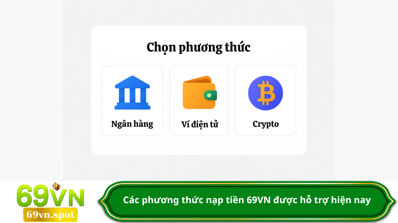 Các phương thức nạp tiền 69VN được hỗ trợ hiện nay